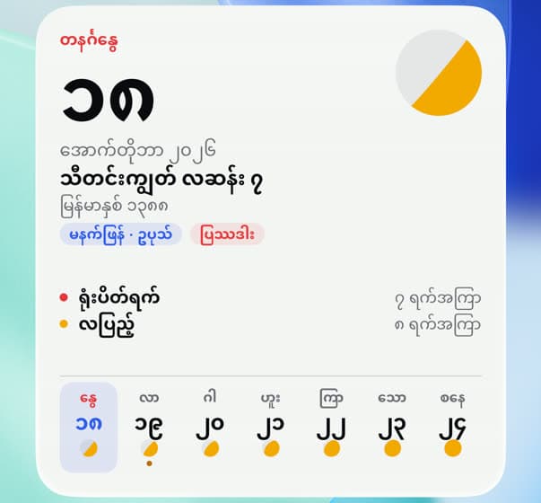 iOS ဝစ်ဂျက်